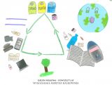 Konkurs plastyczny  „Natura jest w cenie, przemyśl swoje śmiecenie” - grupa 9-12 lat - zdjęcie 11